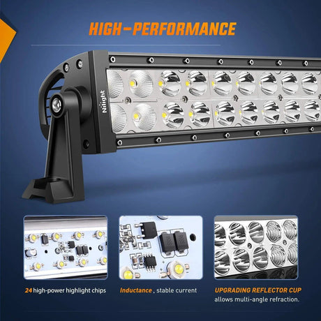 LED Light Bar 13.7" 72W Double Row Spot Led Light Bar