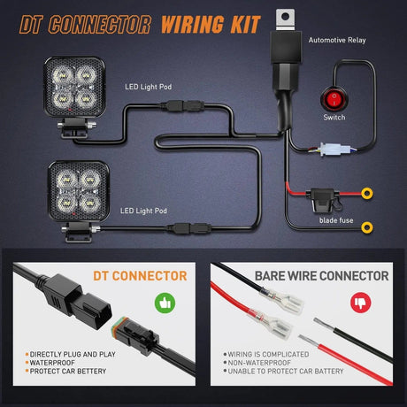 3 Inch 12W 1500LM Square Flood Built-in EMC LED Work Lights (Pair) | 16AWG DT Wire Nilight