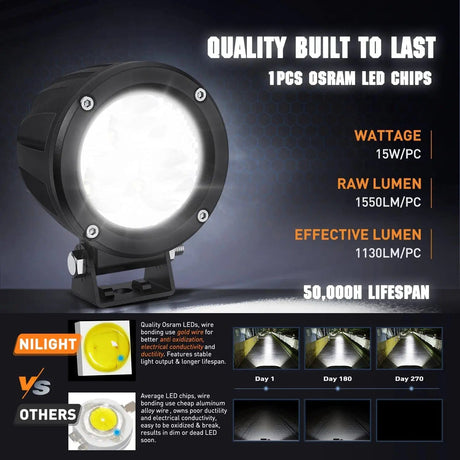 3 Inch 15W 1550LM Spot Round Built-in EMC LED Work Lights (Pair) | 16AWG DT Wire Nilight