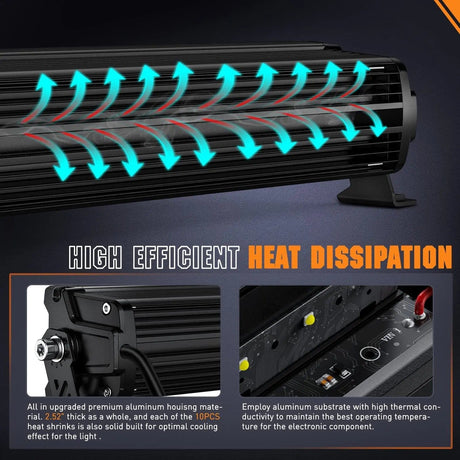 30 inch 240W 24800LM Anti-Glare Built-in EMC Spot Flood Led Light Bar | 14AWG DT Wire Nilight