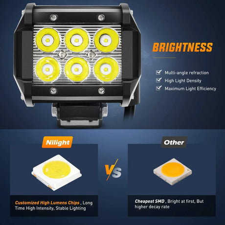  Niligth LED Light With Brightness