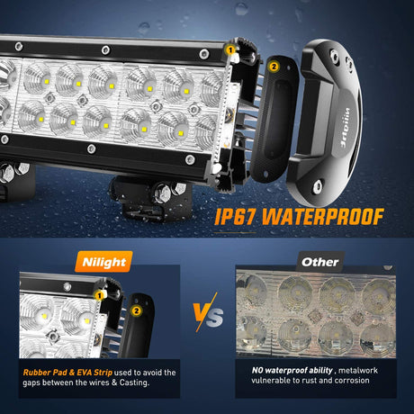  Niligth LED Light Bar With Waterproof Rate：IP67