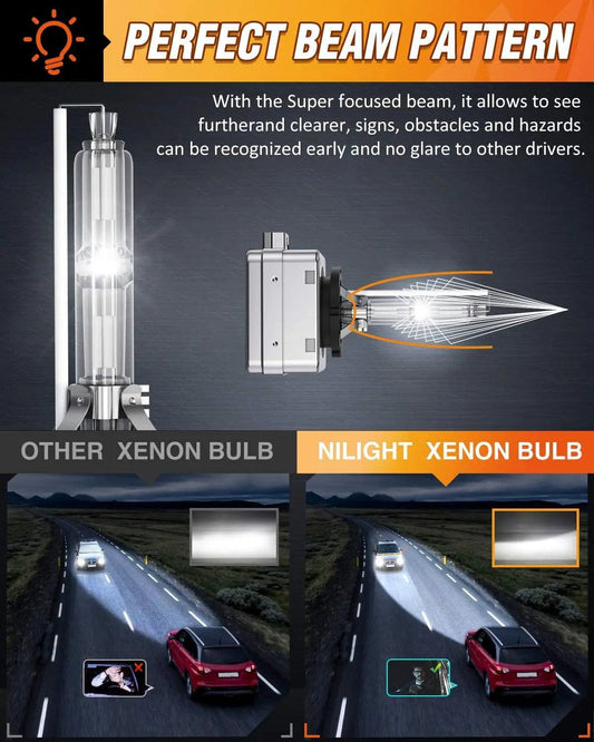 LED Headlight D1S 35W 6000K Diamond White HID Headlight Bulbs